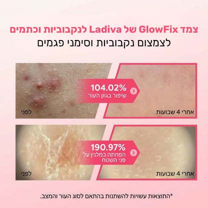 סט טיפול ממוקד בנקבוביות וכתמים